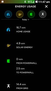 The tesla powerwall 2 comes with an app for your smart phone. Australian Tesla Powerwall 2 Review Mikesgear