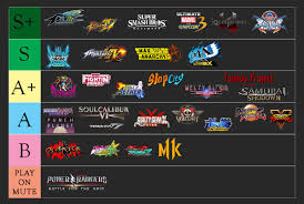 We did not find results for: 19 Punch Planet Tier List Tier List Update