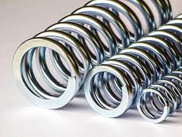 All About Helical Springs - Their ...