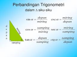 Menu beranda petunjukperbandingan trigonometri untuk kelas x perbandingan trigonometri. Trigonometri Pertemuan 1 Ppt Download