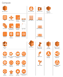 Design Elements Aws Compute Aws Architecture Diagrams