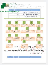 اختبار توحيد الفترة الثانية الصف السادس التوحيد الفصل الأول المناهج السعودية