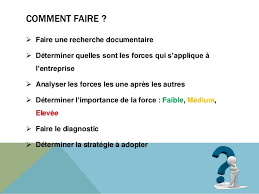 Les 5 Forces De Porter Comprendre L Outil Determiners Force Michael Porter