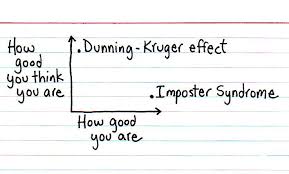 Tanya X Short S Blog Overcoming Impostor S Syndrome Imposter Einstein Quotes Words