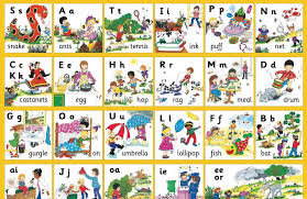 The bottom of the second poster displays the alphabet, which is colour coded to match the jolly dictionary. 42 Jolly Phonics Sound Mat Free Download Pdf Doc Zip