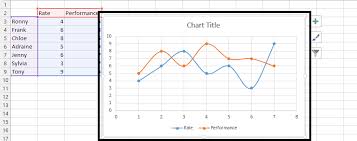 best excel tutorial xy chart