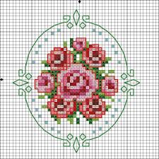 Ems design offers high quality counted cross stitch charts and machine embroidery patterns. 470 Floral Cross Stitch Ideas Cross Stitch Floral Cross Stitch Stitch