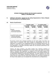 Datapos (m) sdn bhd ei tegutse valdkondades postkontor. Phileo Allied Berhad 491 K