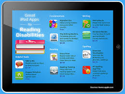 Are you a student/teacher having an ipad? 50 Best Ipad Apps For Reading Disabilities Archives Teachers With Apps