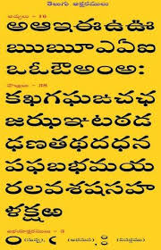 Telugu Alphabets Telugu Inspirational Quotes Telugu