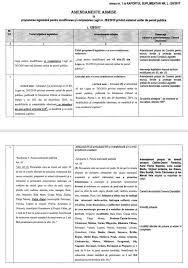 We did not find results for: Amendamentul V Adoptat Regim Special De Pensionare Pentru Zeci De Mii De CÄƒrÄƒÈ™eni Resita Ro