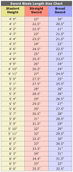 size charts shopwushu