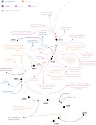 This means that some individuals are affected by autism on a mild level, some on a moderate level and some on. Autism And Family Involvement In The Right To Education In The Eu Policy Mapping In The Netherlands Belgium And Germany Molecular Autism Full Text