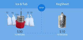 Buy a small plastic trash. Additional Information Kegsheets Keg Cover Keg Tub Insulator Coolers