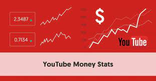 We did not find results for: How Much Money Does A Youtuber With 10000 Subscribers Earn Quora