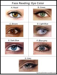 Maybe you would like to learn more about one of these? Spiritual Seeker Face Reading Eye Color The Meaning Of Eye Colors