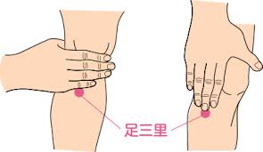 血行がよくなるツボ特集｜イスクラ冠元顆粒(かんげんかりゅう)公式ブランドサイト