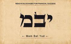 Remove Blockages For Financial Success Order Out Of Chaos Despair And Horror Suppressing The Ego Spiritual Exaltation Ac Names Of God Hebrew Words Symbols