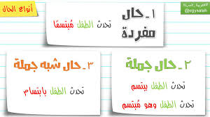 العربية السهلة On Twitter أنواع الحال العربية السهلة