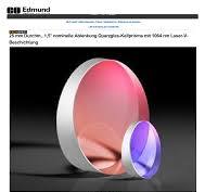 Optiken - Bildverarbeitung - Photonik - Optomechanik - Laser ...