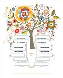 61 Best Family Trees Images Genealogy Genealogy Research