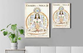 Yoga chakra picture poster photo. Chakra Yoga Leinwand Poster Deutsch Yogasign Yoga Meditation Onlineshop