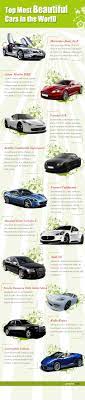 Far Better Things Ahead Than Any We Leave Behind Give The Nod World S Beautiful Cars Http Goo Gl D4qtkk