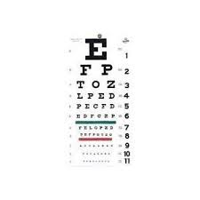 Grafco 1240 Snellen Hanging Eye Chart 20 Distance Non Reflective Matte Fi