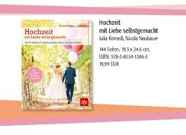 Der tag der hochzeit ist einer der schönsten tage des lebens. Ein Stuck Vom Gluck Diy Wedding Luftballonkarten