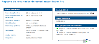 Pro 2012 del segundo semestre del año. Cpiq Noticias