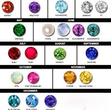 Pin On Helpful Hints