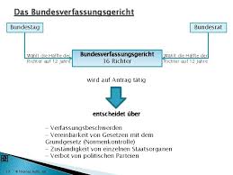 Anders als der bundestag ist der bundesrat eines der dauerhaften verfassungsorgane, er wird von den regierungen der bundesländer gestellt. Demokratie In Deutschland Brgerbeteiligung Willensbildung Entscheidungswege Inhalt 2