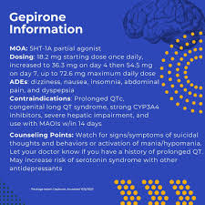 Image result for Gepirone