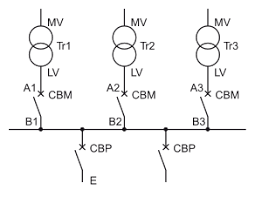 Selection Of A Circuit Breaker Electrical Installation Guide