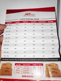 Masukkan nomor resi j&t, tatus pengiriman langsung muncul. J T Express Luzon Rates