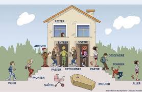 Maison D Etre French Flashcards French Education Learn French