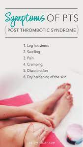 Pin On Blood Clots Dvt Pe