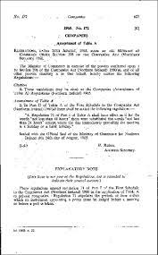 8a inspection of books of corporation The Companies Amendment Of Table A Regulations Northern Ireland 1965