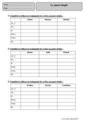 Abla, actuellement en cm2, doit passer un concours. Exercice Passe Simple Cm2 Cycle 3
