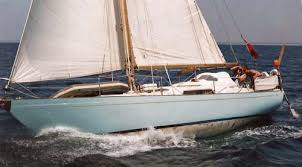 Popular Types Of Sailboats Illustrated And Described In Detail