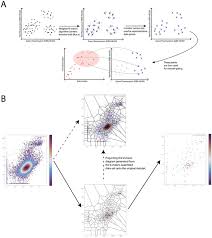 What does k mean in money value. K Means Quantization For A Web Based Open Source Flow Cytometry Analysis Platform Scientific Reports