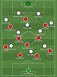 Bayer leverkusen v eintracht norderstedt prediction and tips, match center, statistics and analytics, odds comparison. Bayer Leverkusen Squad Numbers