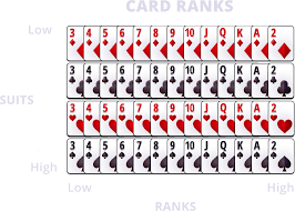 This game combines a couple of skills, as you'll be doing several things at once: Download Hd Daidigames Asian Poker Capsa Banting Big Two Big Two Card Rankings Transparent Png Image Nicepng Com