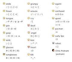 Note Want To Know How To Use Keyboard To Make Emoticons Facebook Emoticons Text Smiley Faces Emoticon
