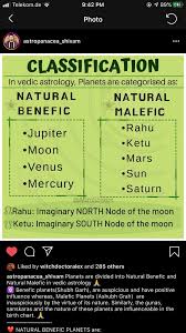 Pin On Understanding Astro