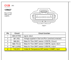 Describe and identify the r/b in diagram component r. 2004 Ford Ranger 3 0 Which Are The Iat Wires In The Maf Sensor