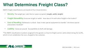 Freight Class Chart Elegant National Motor Freight