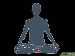 Check spelling or type a new query. How To Open Your Spiritual Chakras 8 Steps With Pictures