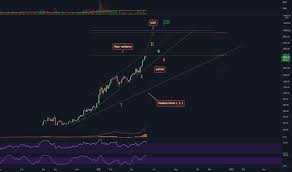 Its price is 7.18% up in last 24 hours including ethereum (eth) to usd & news buy ethereum sell ethereum Cu2rhzhspokwm