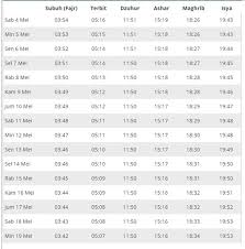 Jadwal Imsakiyah Di Taiwan 2020 Informasi Aktual